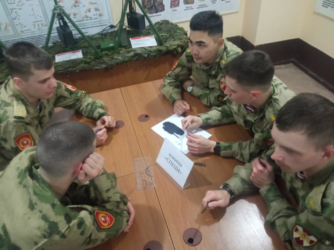 Олимпиада «Средства разведки войск национальной гвардии Российской Федерации»