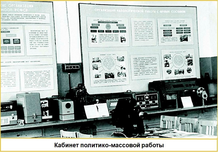 История кафедры военно-политической работы